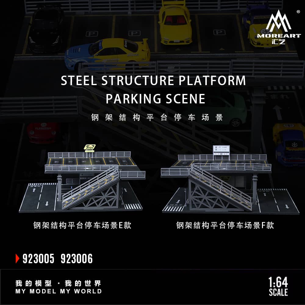 ELŐRENDELÉS - #MO923005-06 - Assembly Diorama Steel Frame Platform Theme #E+F - LEFT and RIGHT